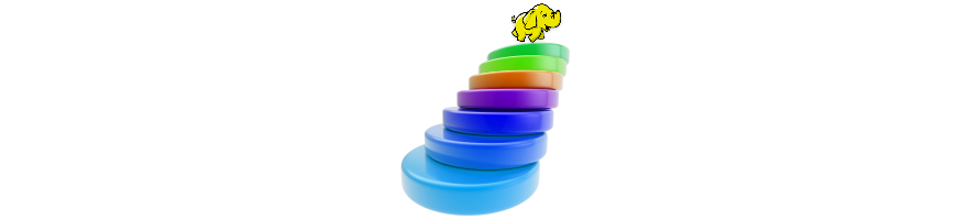 Dataprd.Com